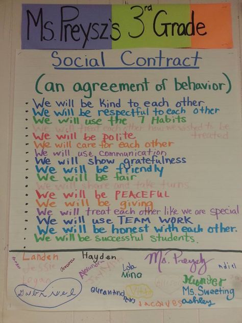 Class Contract Ideas, Social Contract Capturing Kids Hearts, Classroom Contract Elementary, Class Contract Elementary, Social Contract Classroom, Kid Contracts, Classroom Contract, Class Contract, Class Promise