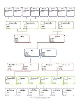 How To Do A Family Tree Project, Family Tree Templates Free Printables, Family Tree Charts Templates Free Printable, Printable Family Tree Template Free, Family Tree Template Free Printables Genealogy Forms, Family Tree Questionnaire, Family Tree Template Printable Free, Geneology Printables Free, Free Family Tree Template Printables