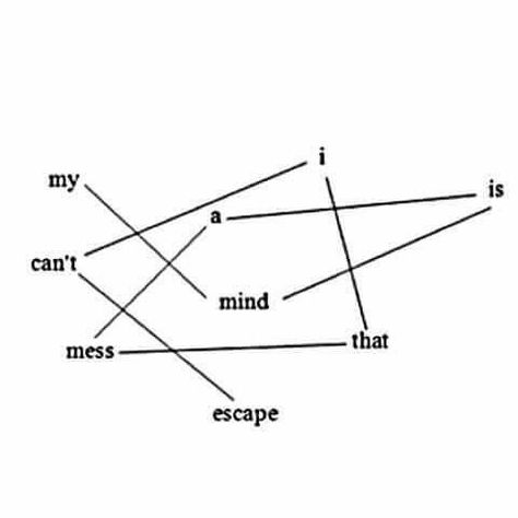 My mind is a mess I can't escape Visual Poetry Text Collage, Typewriter Art, Found Poetry, Blackout Poetry, Poetry Art, Poetry Inspiration, Visual Poetry, Text Art, Poem Quotes