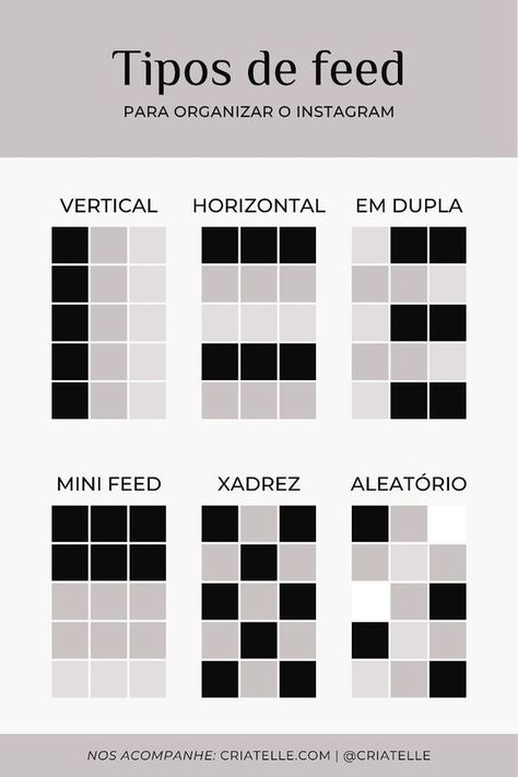 Different types of Instagram feeds to organize your content😍 instagram post design Small Business Instagram Feed, Feed De Instagram Ideas Negocios, Ideas Negocios, Instagram Content Ideas, Elegant Instagram, Instagram Post Design, Minimalist Instagram, Minimalist Inspiration, Instagram Feeds