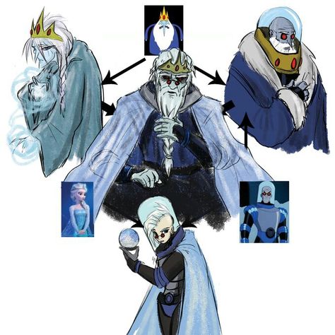 This is awesome.  Ice king, Mr Freeze and Elsa. Mr Freeze Fanart, Ice Character Design, Ice Oc, Jupiter Facts, Pirate Oc, Cold Fusion, Mr Freeze, Overwatch Funny, Adventure Time Characters