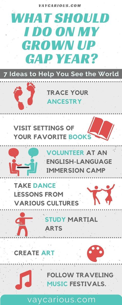 Infographic: What should I do on my grown up gap year?  7 ideas to help you see the world. Travel tips to make the most of your bucket list adventure around the world. #travel #infographic #gapyear Gap Year Plan, Career Break, Bucket List Adventure, Gap Year Travel, Travel Nursery, Travel Infographic, Europe Bucket List, Christian Movies, Year 7