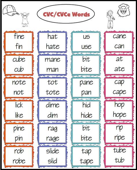 cvc/cvce and cvc/c v v c words to practice reading- Freebie! Cvc Activities, Cvce Words, English Phonics, Phonics Lessons, Phonics Words, 2nd Grade Reading, First Grade Reading, Phonics Reading, Teaching Phonics