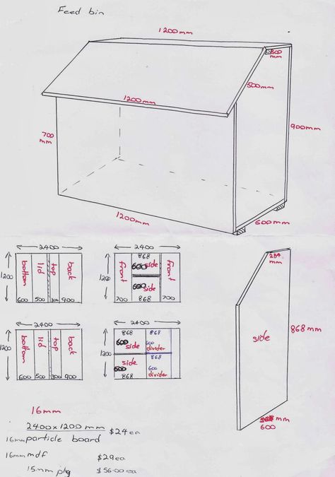 Barn Organization Ideas, Horse Feed Storage, Affordable Landscaping, Tack Room Organization, Dream Horse Barns, Barn Storage, Farm Plans, Horse Feed, Solar Panels For Home