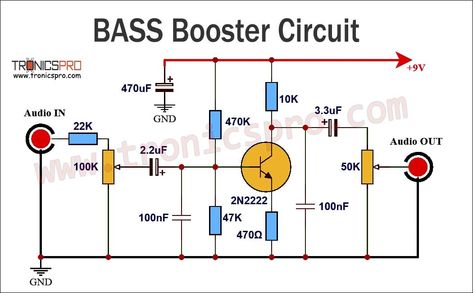 Diy Guitar Pedal, Mixer Audio, 12v Solar Panel, Mini Amplifier, Circuit Board Design, Diy Amplifier, Electrical Circuit, Car Audio Subwoofers, Electronic Circuit Design