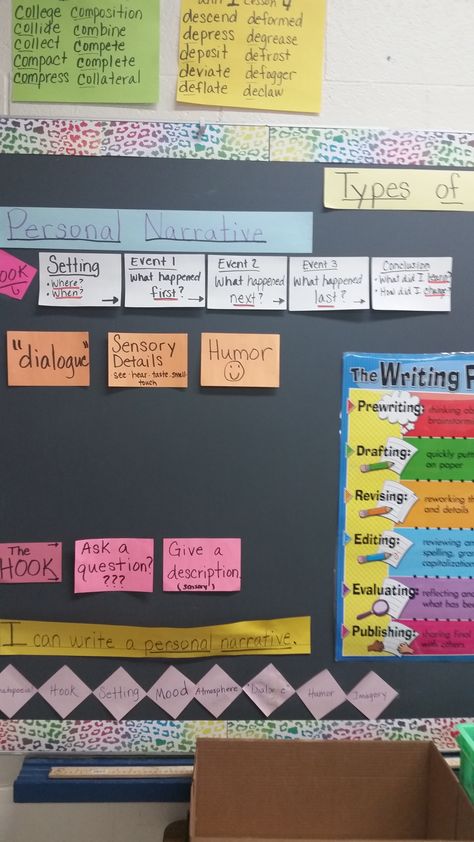 Types of Writing bulletin board:  personal narratives Writing Bulletin Boards, Types Of Writing, Soft Board, Personal Narrative Writing, Reading Bulletin Boards, Personal Narratives, Narrative Essay, Personal Narrative, Type Of Writing