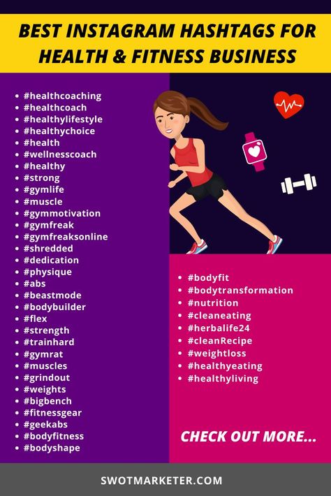 Content For Fitness Instagram, Best Fitness Hashtags For Instagram, Wellness Hashtags Instagram, Fitness Reel Captions, Fitness Hashtags Instagram, Gym Hashtags Instagram, Reels Instagram Ideas Fitness, Fitness Content Ideas For Instagram, Gym Hashtags