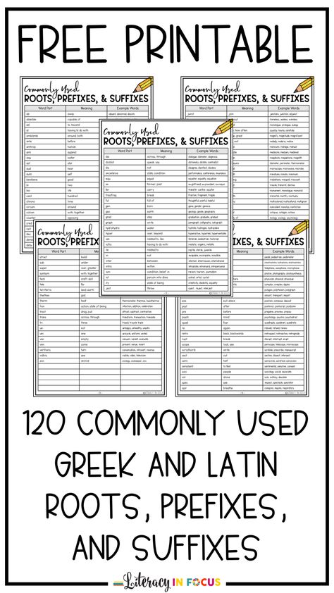 Roots Prefixes Suffixes, Greek And Latin Root Words, Greek And Latin Prefixes Anchor Chart, Prefix And Suffix Word List, Teaching Greek And Latin Roots, Prefix Suffix Root Word Activities, Latin Greek Root Words, Greek Root Words, Prefix Suffix Root Word Anchor Chart