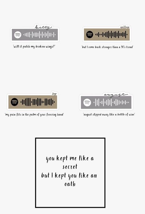 Taylor swift songs codes Clear Phone Case Ideas Printable, Clear Phone Case Ideas Taylor Swift, Phone Case Stickers Music, Taylor Swift Phone Case Diy, Printable Phone Case Design Taylor Swift, Taylor Swift Phone Case Ideas, Taylor Swift Phone Case Stickers, Printable Phone Case Design, Taylor Swift Phone Case