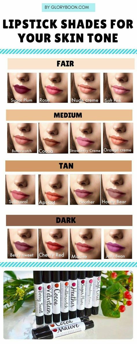 Skin Color Chart, Fall Lipstick Colors, Apply Lipstick, Fall Lipstick, Bright Lipstick, Long Lasting Lip Color, Lip Color Makeup, Natural Lipstick, Fair Skin Tone