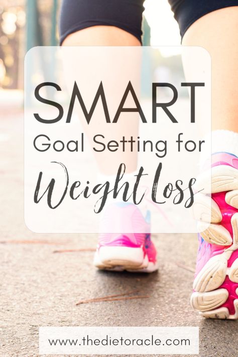 Smart Fitness Goals, Self Sabotaging, Smart Goals Examples, Goal Examples, 12 Minute Workout, Smart Goal Setting, Youtube Vlog, Tone Thighs, Tongue Health