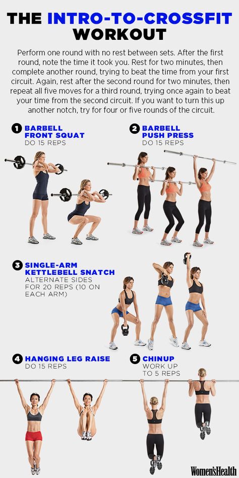 A 5-Move Intro to CrossFit | Women's Health Magazine Crossfit Women, Sport Woman Fitness, Womens Health Magazine, Fitness Leggings, Crossfit Workouts, Body Fitness, Health Magazine, Health And Fitness Tips, Women's Health