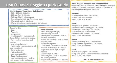 David Goggins Meal Plan, David Goggins Diet, Pull Up Workout, Eating Schedule, David Goggins, Ketogenic Meal Plan, Eating Healthier, Health Hacks, Carnivore Diet