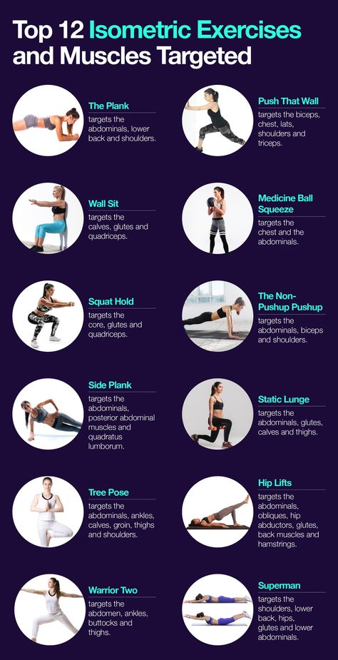 Runners Body, Primal Movement, Isometric Exercises, Strength Training For Runners, Cross Training Workouts, Benefits Of Exercise, Strength Training Workouts, Improve Flexibility, Aerobic Exercise