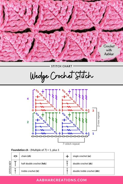 free printable crochet stitch chart for Wedge crochet stitch from aabharcreations Wedge Stitch Crochet, Crochet Stitch Pattern, Stitches Pattern, Crochet Stitches Chart, Crochet Pattern Instructions, Crochet Classes, Crochet Stitches Diagram, Crochet Symbols, Crochet Stitches Free