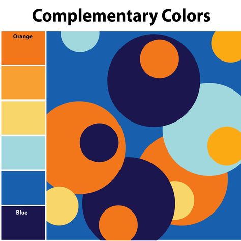 Complimentary Colors Painting, Complimentary Color Palette, Split Complementary Color Scheme, Color Wheel Design, Color Exploration, Interior Design Color Schemes, Yarn Color Combinations, Split Complementary Colors, Tertiary Color