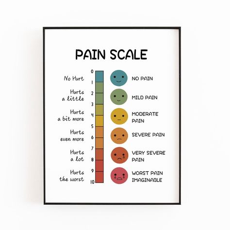 Amazon.com: Boho Chic 'Pain Scale School Nurse Office Decor' - Colorful Wall Art for School Clinics and Health Education(Unframed) (8x10inches) : Handmade Products Wall Art For School, School Nurse Posters, Art For School, School Nurse Office Decorations, Nurse Office Decor, Clinic Art, School Nurse Office, Pain Scale, School Health