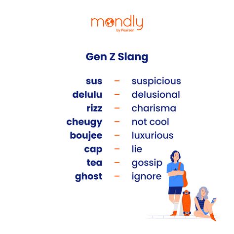 Are you fluent in Gen Z slang words? 🔥 Drop a ✨ if you’re boujee with rizz, or spill the ☕ if you still find some of these sus. 😆  . . . #mondly #pearson #english #learenglish #genz #slang #slangwords #sus #delulu #rizz #ghost #englishwords #englishvocab #englishlesson #vocabulary #englishlanguage #inglese #inglesfacil #angielski #ingles #inglés #inglês #anglais #inglese #hablainglés #英語を習う #영어회화 Gen Z Vocabulary, Slang Words 2024, Genz Slang Word, Gen Z Slang Words List, Gen Z Language, Gen Z Words, Gen Z Slang Words, Genz Slang, Gen Z Slang