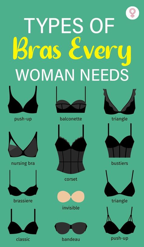 Types Of Bras Every Woman Needs: The right kind of bra enhances certain aspects of your outfit while the wrong kind can ruin the entire look. And that is why we as women should know exactly what type of bra styles there are and what you can wear them with. So here are ten styles of bras that every woman needs in her life #fashion #bra #tips #tricks #hacks Types Of Bra For Different Dresses, Must Have Bras For Women, Bra Dress Outfit, Types Of Inner Wear For Women, Bra Types For Dresses, Type Of Bra To Wear, Bra Shapes, Types Of Bras, Long Bra