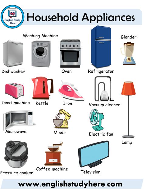 Household Appliances Names | English Study Here House Hold Appliances, House Appliances List, Conversational English, Compound Words, Learn English Vocabulary, English Vocabulary Words Learning, Electrical Appliances, English Language Learning, Learn English Words