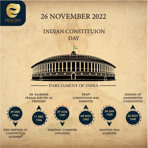 Indian Constitution Images, Indian Constitution Book Image, Happy Constitution Day India, Poster On Constitution Day Of India, Indian Constitution Poster, Constitution Of India Poster, Constitution Of India Images, 26 November Constitution Day, Indian Constitution Day Poster