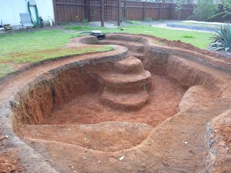 Fish Pond Design, Pond Design Ideas, Koi Pond Backyard, Small Backyard Ponds, Diy Ponds Backyard, Koi Pond Design, Pond Construction, Kolam Koi, Fish Pond Gardens