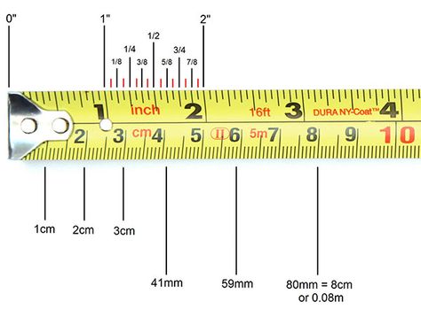 Tape Measure Markings टीवी यूनिट, Reading A Ruler, Tape Reading, Engineering Notes, Ruler Measurements, Essential Woodworking Tools, Engineering Tools, 3d Cnc, Ni Idea