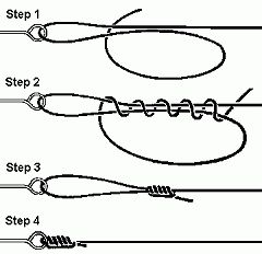 Hangmans Knot, Knot Tying Instructions, Fly Fishing Knots, Hook Knot, Fishing Hook Knots, Survival Fishing, Fly Fishing Tips, Sailor Knots, Knot Tying