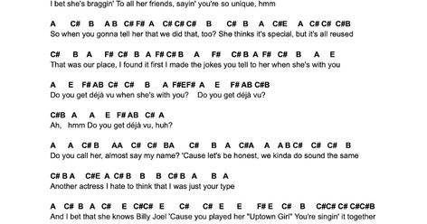 Ikaw Lamang Silent Sanctuary, Silent Sanctuary, Pop Piano Sheet Music, Flute Songs, Flute Notes, Piano Music With Letters, Piano Tips, Kalimba Music, Piano Chord