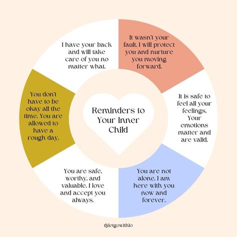 If you want to connect with your inner child, but aren't sure what to say or how to do it, I'm your girl! Join me on August 8 for my upcoming live virtual workshop all about how to use inner child healing and reparenting techniques in your own life. I'll give you concrete action steps that you can put into practice right away. Let's heal our childhood wounds together :) Link in stories to learn more and register. Replay and all materials will be provided to all participants via email withi... Reparenting Your Inner Child, Childhood Wounds, Mother Wound, I Have Your Back, Dbt Therapy, Stop The Stigma, Parental Guidance, Inner Child Healing, Child Therapy