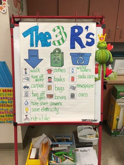 Sustainability and Recycling Anchor Charts to Use in Your Classroom Recycle Study Creative Curriculum, Recycle Preschool, Recycling Lessons, Classroom Kindergarten, Recycling For Kids, Recycling Activities, Earth Week, Kindergarten Projects, Earth Day Projects