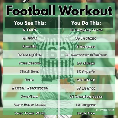 Football season is here! Take the football workout challenge while you are watching your favorite teams play. Make sure to pin and save this to do it every game! Workouts For Football Players, At Home Football Workout, Football Workouts At Home, American Football Workout, American Football Workouts At Home, Football Conditioning Workouts For Kids, Super Bowl Workout, American Football Workouts Training, Football Workouts Training