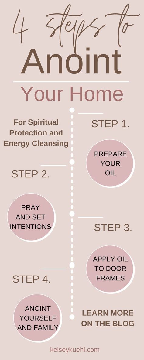 Novena For Conversion, Prayers For My Home House, How To Make Your Own Anointing Oil, How To Anoint Yourself With Oil, Prayer To Pray Over Anointing Oil, Anointing Your Home With Oil, Prayer For House Protection, Anointing Oil Prayer For Home Protection, How To Make Anointing Oil The Bible