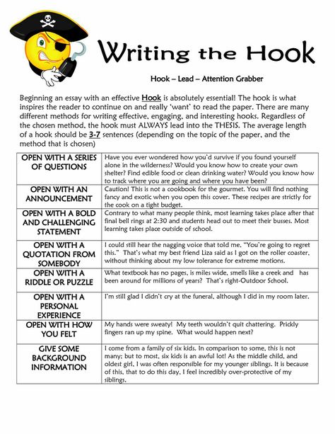 Writing the hook/ Attention Getter Opinion Essay Examples, Expository Essay Examples, Writing Hooks, Love Essay, Opinion Essay, Essay Structure, Informative Essay, Expository Essay, Writing Introductions