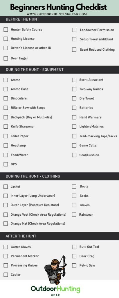 What Do You Need to Start hunting - Hunting Checklist for Beginners Infographic - Outdoor Hunting Gear Hunting Bag Essentials, Hunting Must Haves, Deer Hunting Essentials, Hunting Checklist, Bow Hunting Tips, Hunting Essentials, Hunting Stands, Archery Tips, Hunting Packs