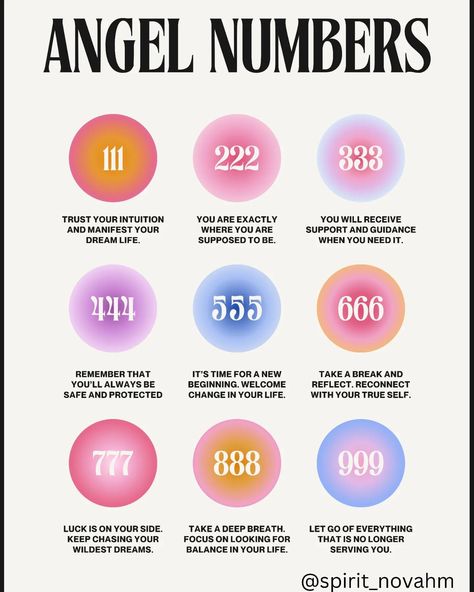 Angels guide us, take note of the reoccurring numbers. #angel #numbers #love Angel Numbers Love, 444 Angel Numbers, Angel 444, Angel Number 111, Let Go Of Everything, Angel Guide, Take Note, Angel Number, Angel Numbers