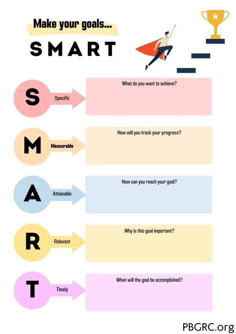 Smart Goals Template Free Download How To Achieve Your Dreams, Personal Goal Setting Template, Lds Goals Printable Free, Smart Goals Worksheet Free Printable, Goal Setting For Teens, Goal Printable Free, How To Achieve Your Goals, Setting Goals Worksheet, One Team One Goal