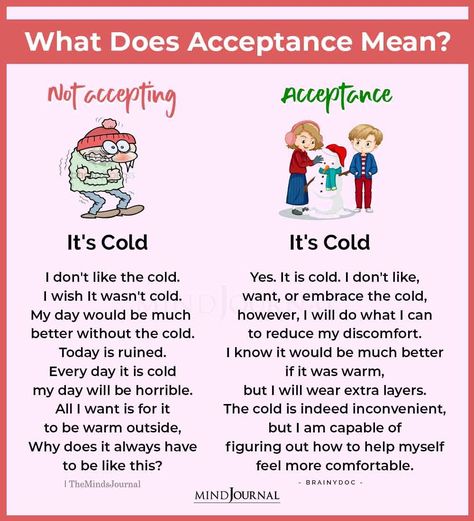 Accepting No, Psychology Charts, Acceptance Activities For Kids, Accepting Emotions, Acceptance Mindset, Acceptance Commitment Therapy Activities, Practicing Acceptance, Acceptance And Commitment Therapy Values, Emotional Acceptance