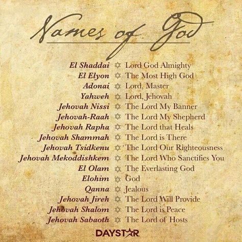 Names of God. Jehovah Shalom. Jehovah Jireh. El Olam. El Shaddai. El Elyon.  Yahweh. Jehovah Names, The Names Of God, Biblical Names, Lord Of Hosts, Names Of God, Bible Knowledge, Love The Lord, Praise God, Prayer Cards