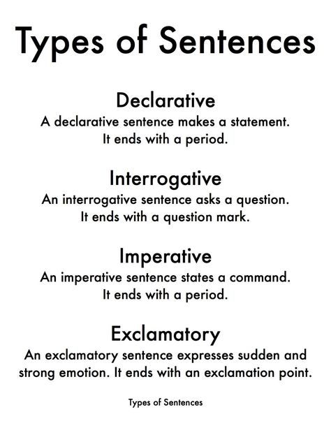 This elementary, Magnolia Montessori Material provides practice for the 4 types of sentences: declarative, interrogative, imperative, and exclamatory.  Five examples of each sentence type are included for students to sort.  A control of error may be printed on the back of each card to facilitate independent learning. Definitions and simple command cards (which ask students to write different types of sentences) are also included. For best results print on white, 110 lb. card stock. This listing 4 Types Of Sentences, Different Types Of Sentences, Exclamatory Sentences, Declarative Sentences, Imperative Sentences, Types Of Sentences, Good Vocabulary Words, Good Vocabulary, English Writing Skills