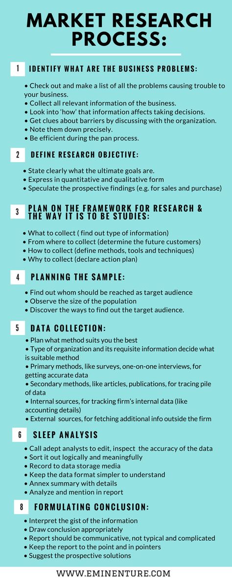 How To Do Online Market Research? — Medium Research Process, Make Money Writing, Business Problems, Pinterest Marketing Strategy, Guided Writing, Seo Marketing, Marketing Strategies, Market Research, Digital Marketing Strategy