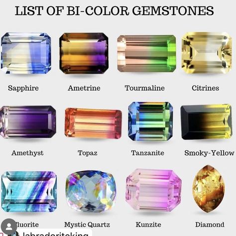 Gemstone Reference, Diamond Authority, Jewelry Facts, Gemstones Chart, Jewelry Knowledge, Geode Art, Mystic Quartz, Fantasy Props, Colored Gems