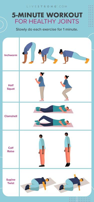 The 5-Minute Workout for Healthy Joints | Livestrong.com Stiff Knee, Easy Exercise, 20 Minute Workout, Calf Raises, Healthy Joints, Total Body Workout, Yoga Flow, Pain Free, Weights Workout