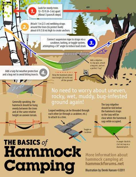 1000 Lifehacks, Camping 101, Survival Life, Hammock Camping, Camping Backpack, Camping Fun, Camping Survival, Back To Nature, Survival Tips