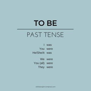 Past tense conjugation of the verb "to be" in English Verb To Be, Speak English Fluently, Verb Conjugation, Future Tense, Grammar Tips, The Verb, Verb Tenses, Irregular Verbs, English Verbs