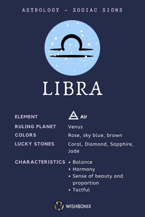 You can almost call them addicted to harmony, because a loud word is enough to drive this sensitive being away. The Libra needs its peace. Thanks to her charming and diplomatic nature, she creates a feeling of wellbeing wherever she appears. They attract the beautiful things in life magnetically and their ruler Venus also gives them an enormous sense of style and the ability to enjoy. Whether in love, in fashion issues, in cultural terms or when it comes to affording one or the other luxury. Libra With Other Signs, Venus In Libra Fashion Style, Zodiac Signs Libra Art, Air Signs Zodiac, Libra Air Sign, Libra Venus Style, Libra Zodiac Art, Tattoos Horoscope, Libra Sun Sign