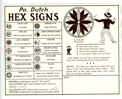 Dutch Symbols, Hex Symbols, Pennsylvania Dutch Art, German Decor, Hex Signs, German Folk, Barn Signs, Dutch Art, Painted Barn Quilts