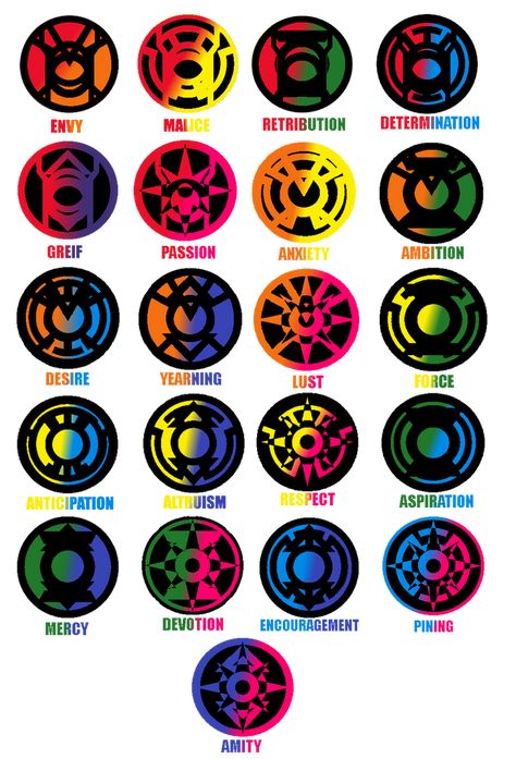 Lantern Corps Oaths, Blue Lantern Ring, Star Sapphire Dc, Red Lantern Corps, Lantern Rings, Cute Drawlings, Lantern Corps, Blue Lantern, Elemental Magic