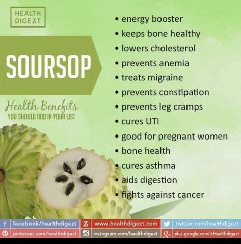 Health Benefits Of Soursop, Soursop Benefits, Benefits Of Soursop, Alkaline Diet Benefits, Healthy Superfoods, Food Medicine, Feminine Health, Alkaline Diet, Herbs For Health