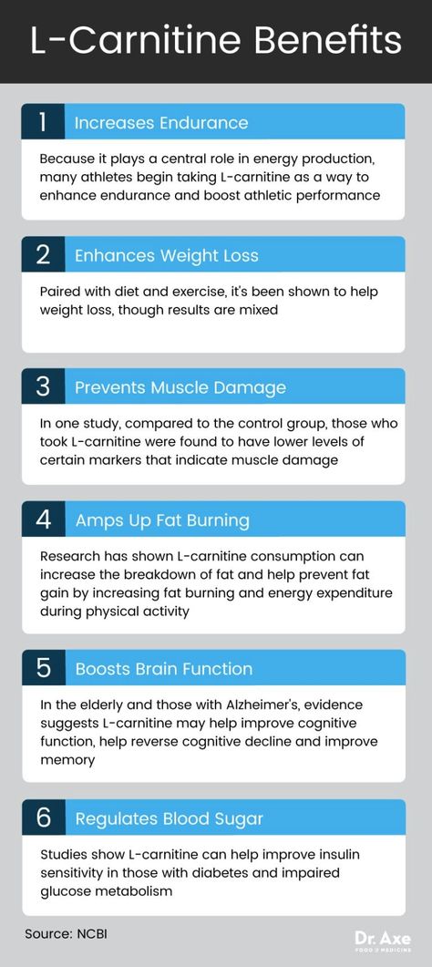 L Carnitine Benefits, Carnitine Benefits, Vitamins Benefits, Hormone Reset, Baking Soda Benefits, Baking Soda Beauty Uses, L Carnitine, Best Fat Burning Foods, Endurance Training